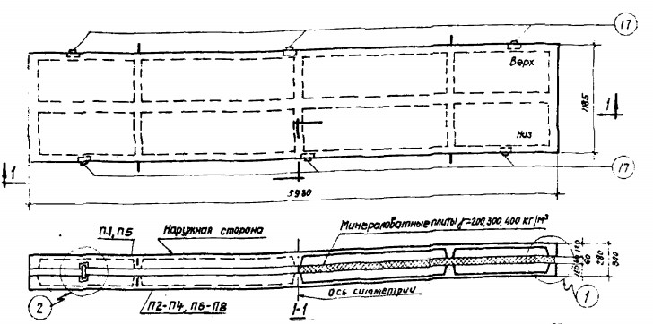 Панель ПСТ 30-1б-1,2-6 Серия СТ 02-31