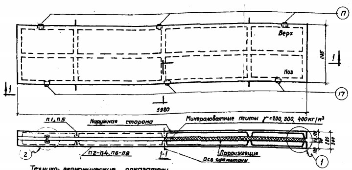 Панель ПСТ 30-1а-2-1,2-6 Серия СТ 02-31